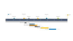 PowerPoint-Gantt-Chart-Template_Widescreen