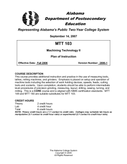 MTT 103