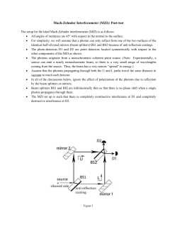 Mach-Zehnder Interferometer (MZI): Post-test