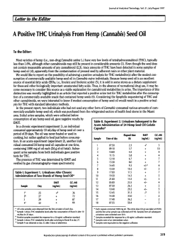 A Positive THC Urinalysis From Hemp (Cannabis) Seed Oil