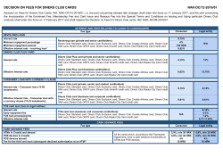 decision on fees for diners club cards nak-dc/12