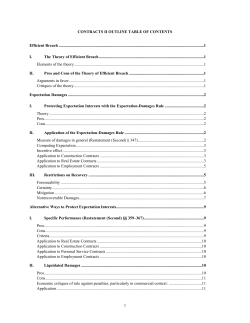 Contracts Outline - NYU School of Law