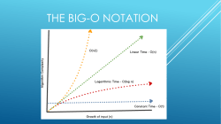 The Big-O notation