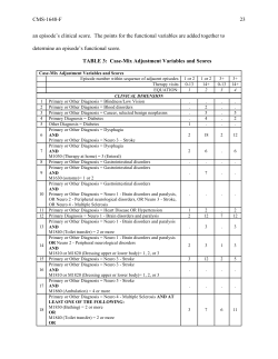 CMS-1648-F 23 an episode`s clinical score. The points for the