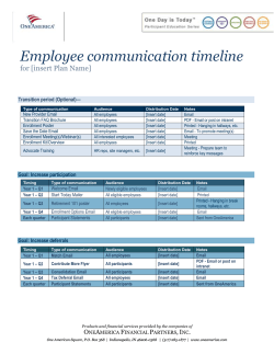 Sample Employee Communication Timeline