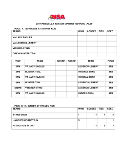 12u Season Opener Pool - Virginia NSA Softball