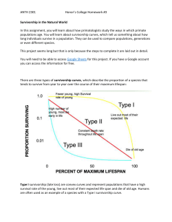 ANTH 2301 Honor`s College Homework #3 Survivorship in the