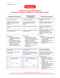 Comparison among Unified Sports Competitive, Player