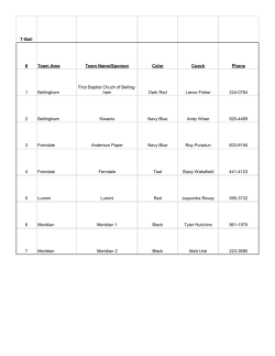 T-Ball # Team Area Team Name/Sponsor Color Coach Phone 1