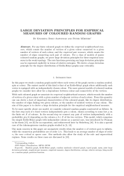 large deviation principles for empirical measures