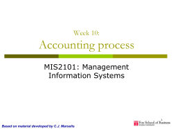 MIS 110 - Temple Fox MIS