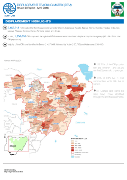 DISPLACEMENT TRACKING MATRIX (DTM) DISPLACEMENT