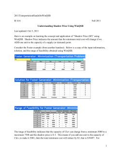 Understanding Shadow Price Using WinQSB