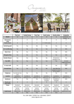 Onguma Tree Top Camp