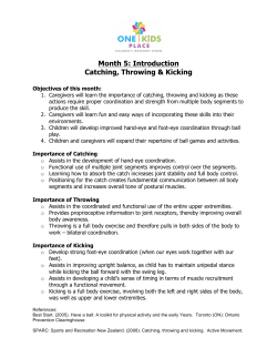 INTRODUCTION Catching, Throwing and Kicking