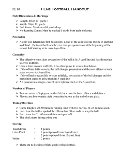 FLAG FOOTBALL RULES