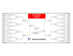 2017 USBC Masters Winners Bracket