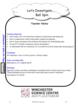 Let`s Investigate...... Ball Spin