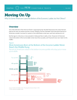 Moving On Up - The Pew Charitable Trusts