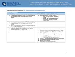 Reaching PROVIDERS current and suggested strategies