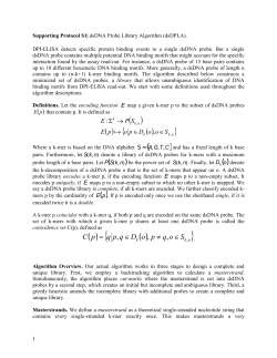 Supporting Protocol S1| dsDNA Probe Library Algorithm
