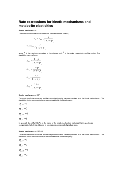 Rate expressions for kinetic mechanisms and metabolite elasticities