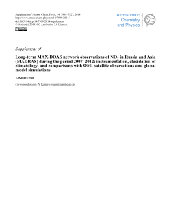 Supplement of Long-term MAX-DOAS network observations of NO2