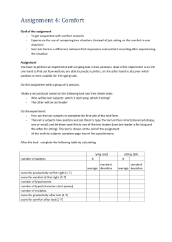Evaluation of the productivity at first sight