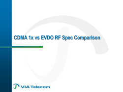 CDMA 2000 Intermodulation Spur
