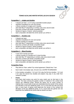 TENNIS AUCKLAND WINTER INTERCLUB 2016 SEASON