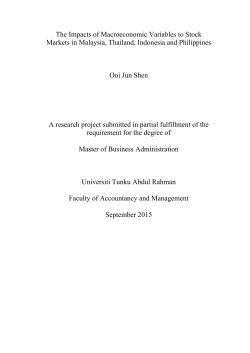 2.1 Review of Stock Markets - UTAR Institutional Repository