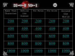 Hunger Games Review 1 - Teen Services Underground