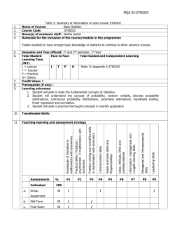 Name of Course: Specialised Financial Accounting