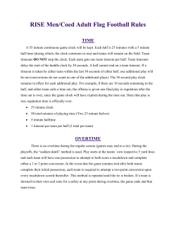 RISE Men/Coed Adult Flag Football Rules - RISE