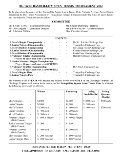 Tranquillity Open Championships