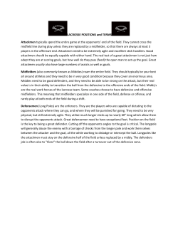 LACROSSE POSITIONS and TERMS Attackmen
