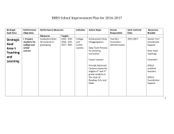 RBES School Improvement Plan for 2016