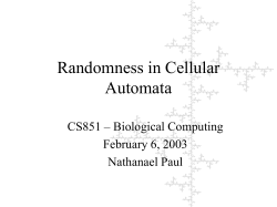 Randomness in Cellular Automata