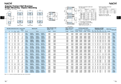 Angular Contact Ball Bearings Single Mounting／Duplex