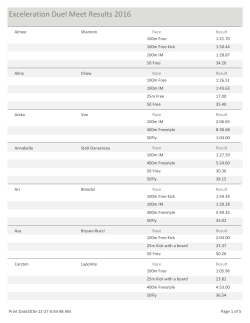 Exceleration Duel Meet Results 2016