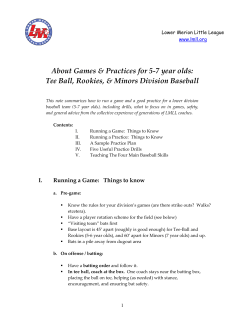 About Games Practices for 5 7 year olds: Tee Ball