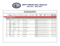 2017 Hyannis To Nantucket Race Results