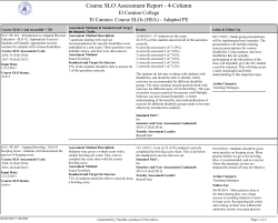 Course SLO Assessment Report - 4-Column