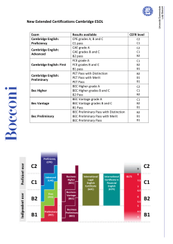 C2 C1 B2 B1 C2 C1 B2 B1 C2 C1 B2 B1