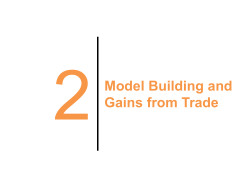 PPF and Opportunity Cost