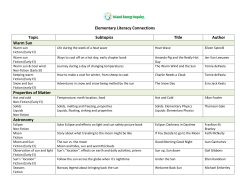 Elementary Literacy Connections Topic Subtopics Title Author Warm