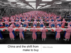 China and the shift from make to buy