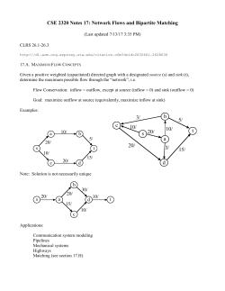 CSE 2320 Notes 1: Algorithmic Concepts