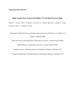 High-temperature structural stability of ceria