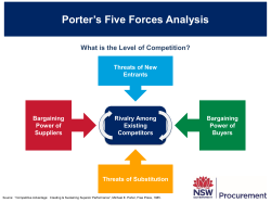 Porters Five Forces